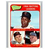 1965 Topps AL Batting Leaders #1 with Tony Oliva, Brooks Robinson, and Elston Howard Vintage Minnesota Twins Baseball Card