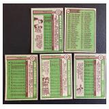 1976 Topps Baseball Lot of 100 Vintage Cards