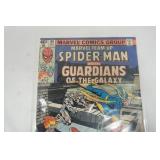 (3)  Spider-Man  #90 FEB Beast  #141 MAY Dare-Devil  #86 OCT Guardians Marvel Comics