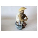 Collectible Figurines Asian DeCor…