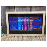 2 Framed Slot Machine Glass Marquee Panels