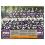 VINTAGE ORIGINAL! 1981 "MINNESOTA VIKINGS" TEAM PHOTO ADVERTISING POSTER - RARE!!!!! - GREAT ORIGINAL PIECE!!!!! - APPROX 20" By 17" - SEE PICTURES!