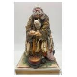 Vintage RICHARD GINORI Capiodimonte Porcelain Figurine - Italy