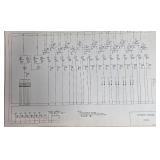 UNIVAC Scientific General-Purpose Computer System Schematic Diagrams - PX 49-1