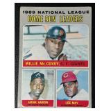 Hank Aaron / Willie McCovey / Lee May 1970 Topps #65 NL HR Leaders Vintage Baseball Card