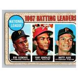 Roberto Clemente 1958 Topps NL Batting Leaders #1 Vintage Baseball Card