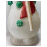 Vintage EMPIRE Snowman Blowmold