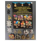 Complete Guide to US Military Medals 1939-Present & Insignia Collection