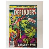 Marvel Comic Book The Defenders