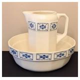 Vintage Blue and White Ceramic Pitcher and Washbasin