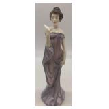 Vintage ROYAL DOUTON Lady Figurines - Qty 2