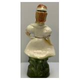 Misc. Collectible Figural Decanters (EMPTY)