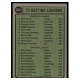 1973 Batting Leaders - Rod Carew/Pete Rose 1974 Topps #201 Baseball Card