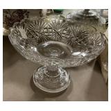 Vintage Pressed Glass Compote