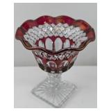 WESTMORELAND CRIMPED CANDY DISH