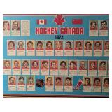 1972 HOCKEY CANADA WALL ART