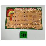 M.C. Indian Symbols & Meanings Post Card