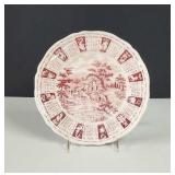 Vintage Staffordshire ceramics Zodiac calender