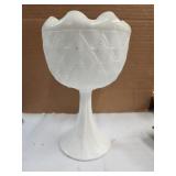 Indiana Milk Glass