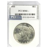 1922 Silver Peace Dollar MS-65 +