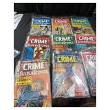 Crime SuspenStories