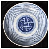 18th to 19th Century Chinese Blue & White Porcelai