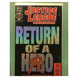 Justice League America #100