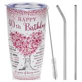 40th Birthday Gifts Women Mug  Gifts for 40th Birt