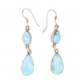 Larimar Sterling Dangle Earrings