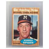 Warren Spahn 1962 Topps