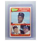 1964 AL Batting Leaders 1965 Topps