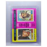 Roger Mari Robinson 1975 Topps