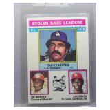 Lou Brock 1976 Topps