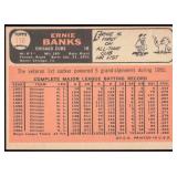 1966 Topps Ernie Banks #110