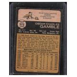 Signed 1973 Topps Oscar Gamble Card