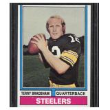 Lot of 4 1970s Terry Bradshaw Cards