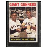 1964 Topps Giant Gunners W Mays/Cepeda #306