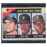 1966 Topps AL HR LDRS Willie Horton #218