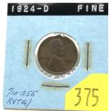 1924-D Lincoln cent