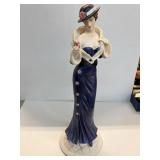 Elegant Vintage Lady Figurines dressed in purple