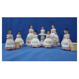 Prayerful Kitchen Figurines-made in Japan