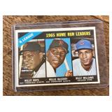 1965 Topps Home Run Leaders baseball card