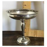 Weighted sterling compote