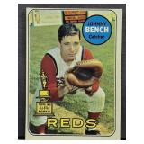 1969 Topps #95 Johnny Bench Baseball Card.