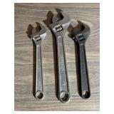 Adjustable Wrenches