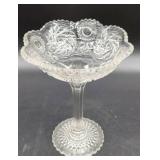 Westmoreland Paddle Wheel Compote/Candy Glass