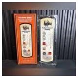 New Production Phillips Petroleum Co. Indoor/Outdoor Metal Thermometer