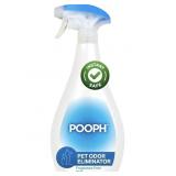 New lot of 2 Pooph Pet Odor Eliminator,