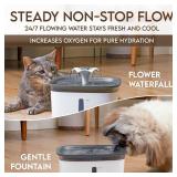 Veken 95oz/2.8L Pet Fountain, Automatic Cat Water Fountain Dog Water Dispenser with Replacement Filters for Cats, Dogs, Multiple Pets (Grey, Plastic)