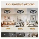 7PM Ceiling Fans with Lights, Low Profile LED Ceiling Fan Light Fixture, Round Dimmable Enclosed Ceiling Fan with Remote Control, Modern Industrial Ceiling Fan for Bedroom and Living Room 19"(Black)(L